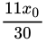 Alchimie